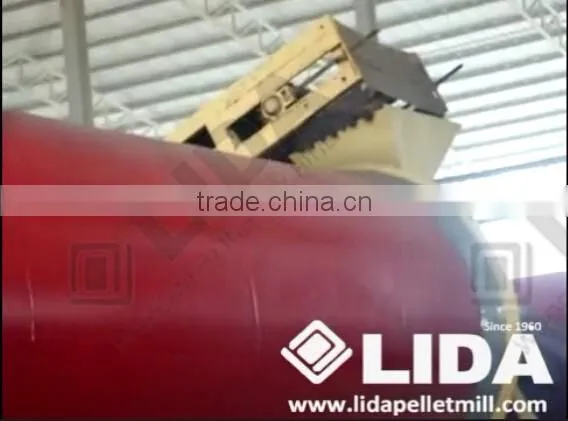 Sawdust Rotary Dryer Machine 12m Roller Length Price From China for Sale photo-2
