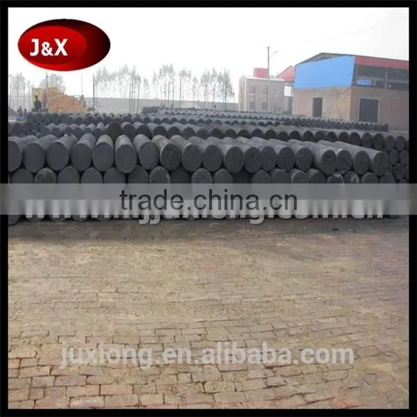 RP HP UHP Graphite Electrode for EAF LF Furnace photo-4