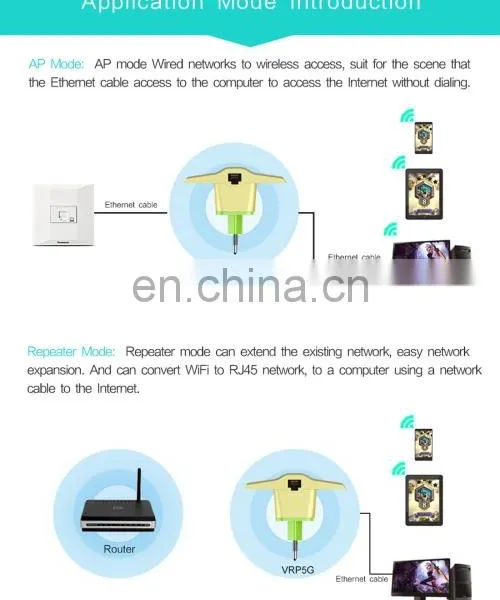 EU Plug Charger,Phone Charger,USB Charger,WiFi Repeater,WiFi Signal Booster 2.4GHz 5.0GHz 750Mbps photo-6