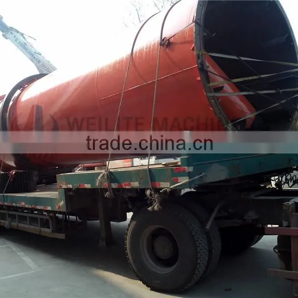 Professional Rotary Type Sawdust Dryer / Saw Dust Dryer Manufacturer photo-5