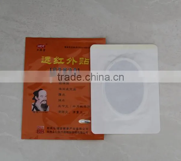 Medical Patches for Bone and Muscle Pain photo-2