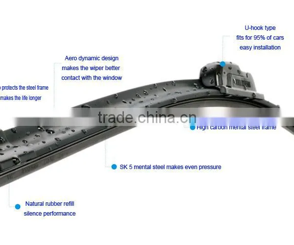 Rubber Refill for Windshield Wiper Blades S850 photo-5