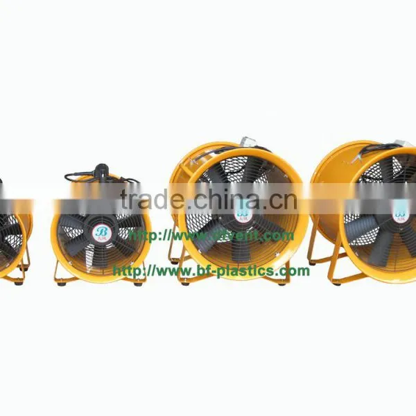 8''-24'' 220V Axial Flow Air Blower photo-2