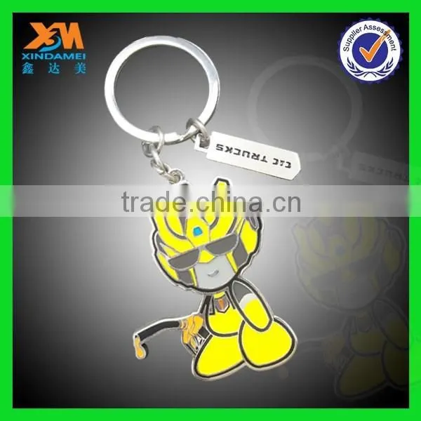 Metal Keychains photo-2
