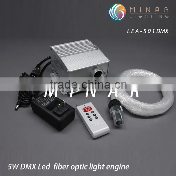 12V DC 5W 6colors Stainless Steel Waterproof Led Fibre Optic Illuminator for Shooting Star Effect photo-5