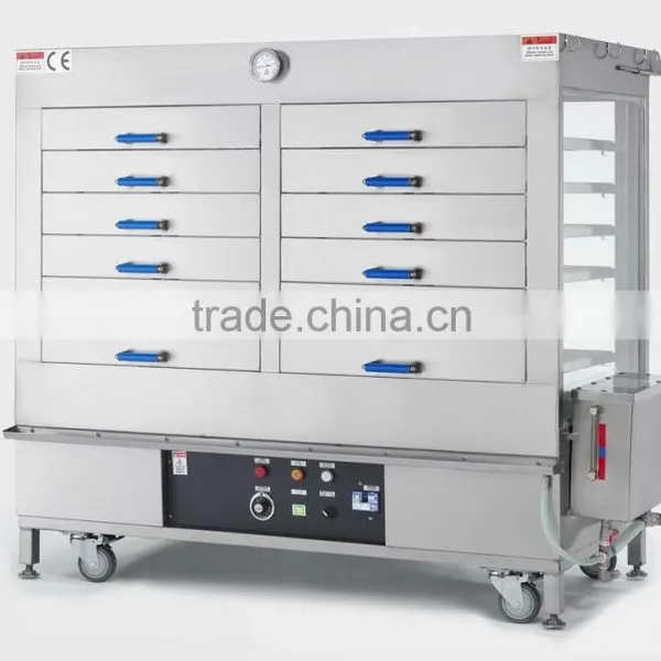 Food Display Warmer Showcase Applied for Electric