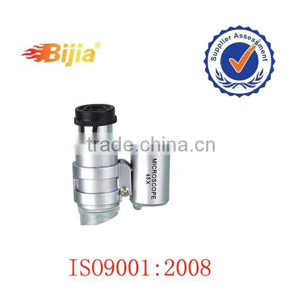 made in china microscope