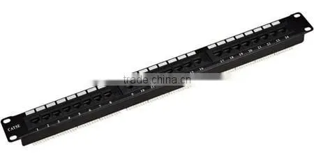 Cat5e Patch Panel