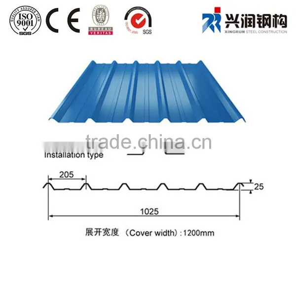 Glass Magnesium Board Sandwich Panel photo-5