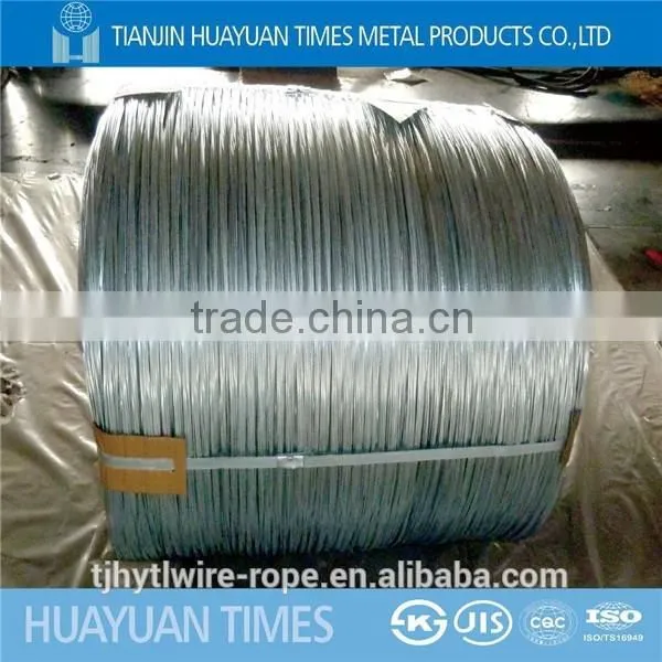 Best Price ! Steel Plate/aircraft Cable/galvanized Wire/Steel Wire/Steel Cable Connectors