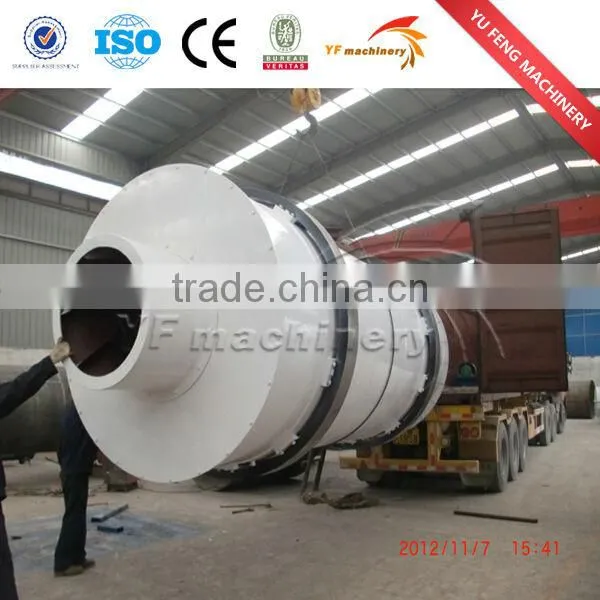 2000-5000 Tons per Year NPK Compound Fertilizer Production Line