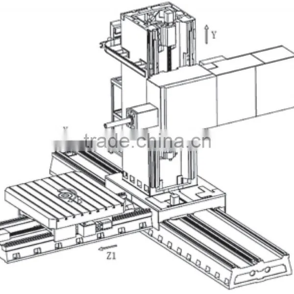 CNC Floor-type Horizontal Boring and Milling Machine or Machining Center photo-2