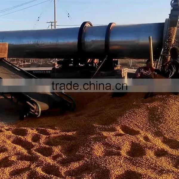 Rotary Tube Dryer Introduction photo-5