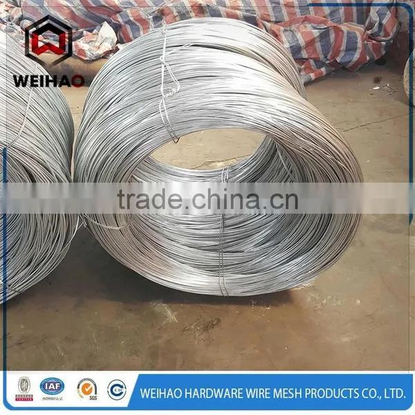 Construction Building Tie Wire photo-5