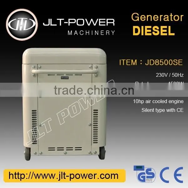 10 Kva Silent Diesel Generator photo-4