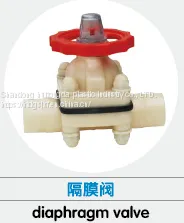 ABS Acrylonitrile, Butadiene, Styrene Pipe Fittings Characteristics of ABS. photo-3
