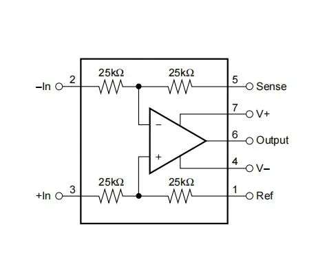 INA105KU/2K5 SOIC-8 Operational Amplifier TI Original Stock photo-2