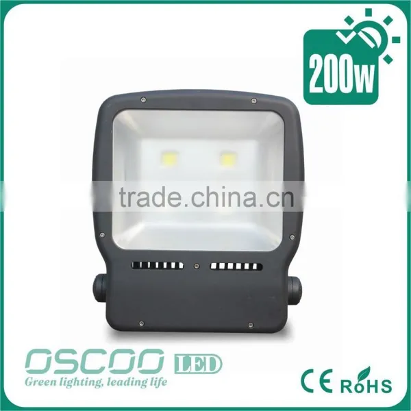 200w High Efficiency Backpack Led Floodlight photo-2