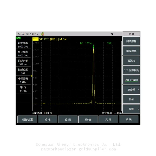Ceyear 4957D Microwave Analyzer，100kHz / 30kHz to 18GHz photo-2