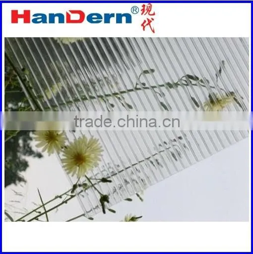 Polycarbonate Hollow Sun Sheet Extruding Machine photo-6