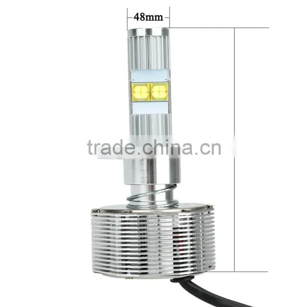 NEW Design Car Headlight Car Lamp Good Heat Disspation photo-3