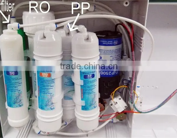 Direct Drinking Water / RO Plant / T33 Water Filter /water Filter System / Water Purifier photo-5