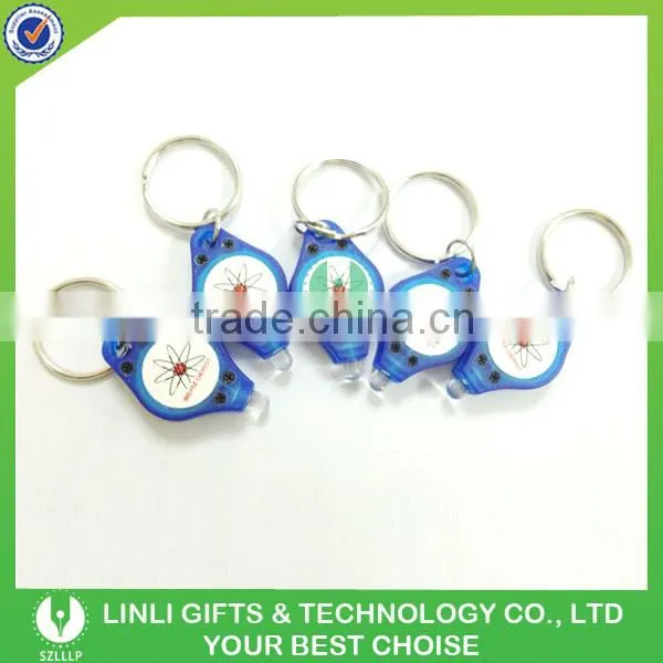 Plastic Led Cheap Custom Keychains photo-3