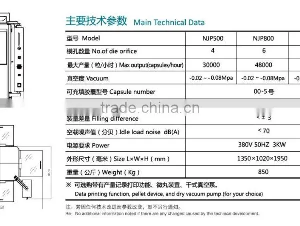 NJP1200 Automatic Capsule Filling Machine photo-3