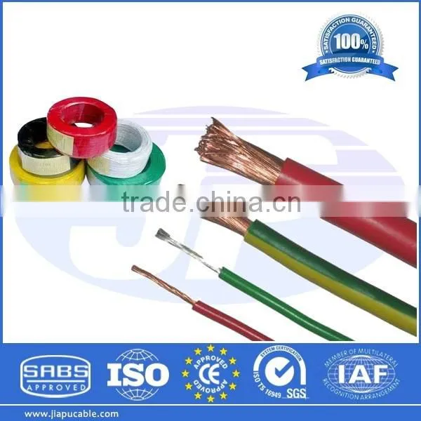 High Quality 1.8mm PVC Coated Wire From Direct Manufacturer photo-4