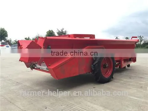 Professional Manure Spreader / Chicken Manure Spreader photo-2