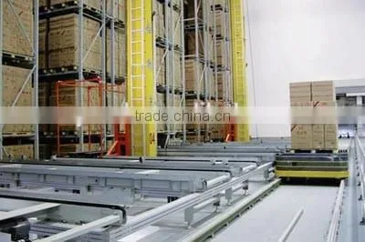 Nanjing AS/RS Automatic Storage Racking Systems photo-3