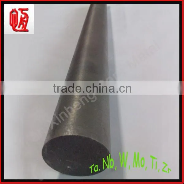 99.95% Round Tungsten Bar photo-6