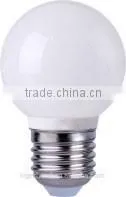 LED Bulb (VIVID JADE SERIES) photo-4