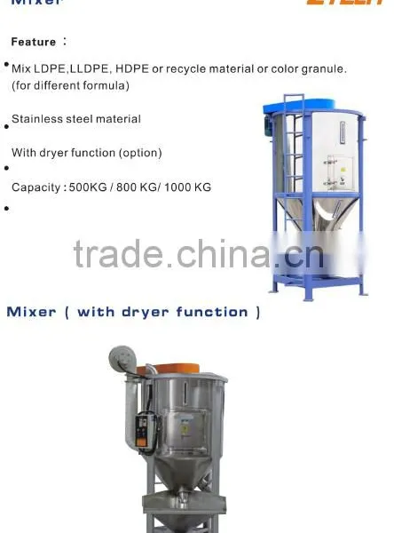Ztech Factory Newest 2016 Air Bubble Packaging Wrap Machine photo-4