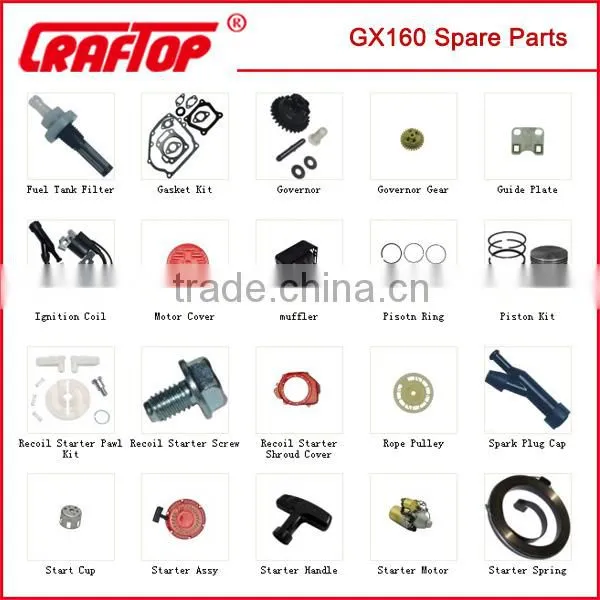 Solo Sprayer Parts for Agricultural Sprayer photo-5