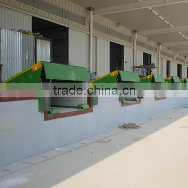 Mechanical Operation Steel Edge Dock Leveler photo-2