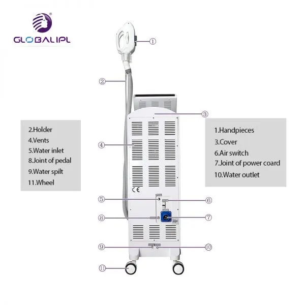 New Style Crazy Selling IPL Cosmetology Equipment photo-5