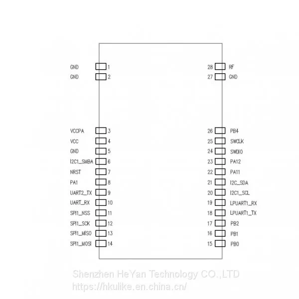 CC1120 Uart Narrowband RF Module 1W 30dbm 169Mhz,434Mhz,868Mhz,915Mhz，spi Module，sigfox photo-3