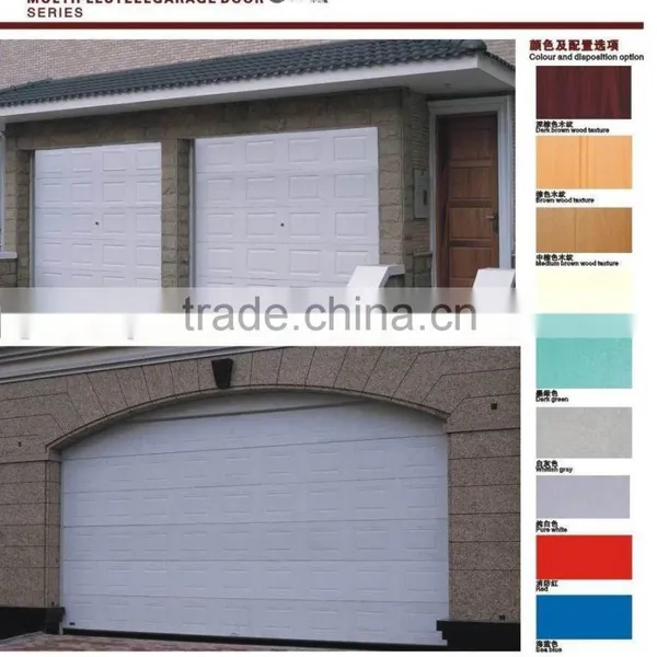 Remove Control Garage Door photo-2