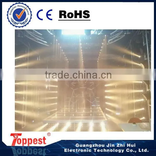 2015 Chinese Stage Light Beam Led Light 3W Led Panel photo-4