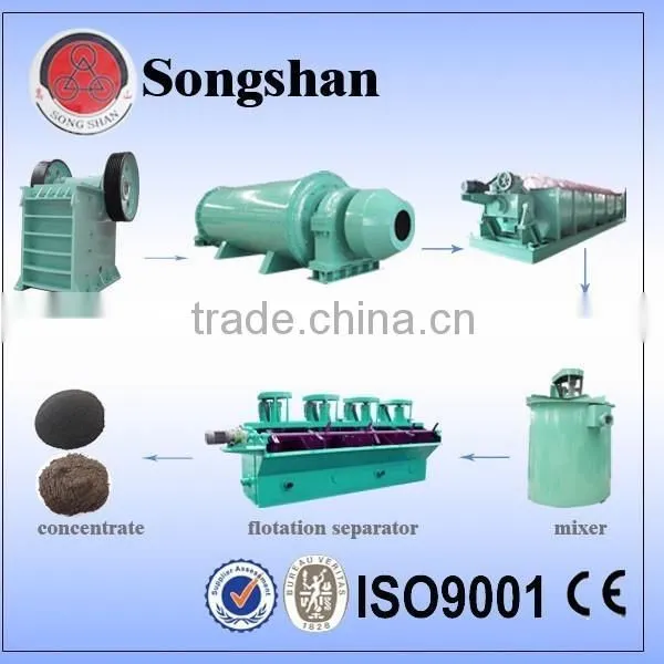 Gold Ore Dressing Flotation Separator photo-2