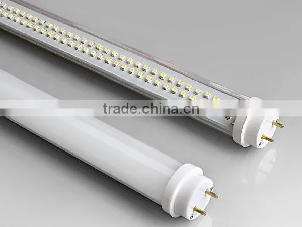 Water Tu Powder Coating Process LED Flurocent Tube photo-5