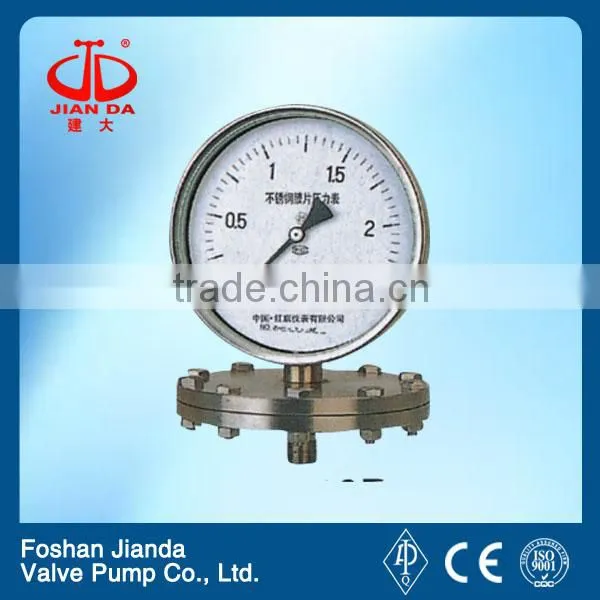 Diaphragm Pressure Meter
