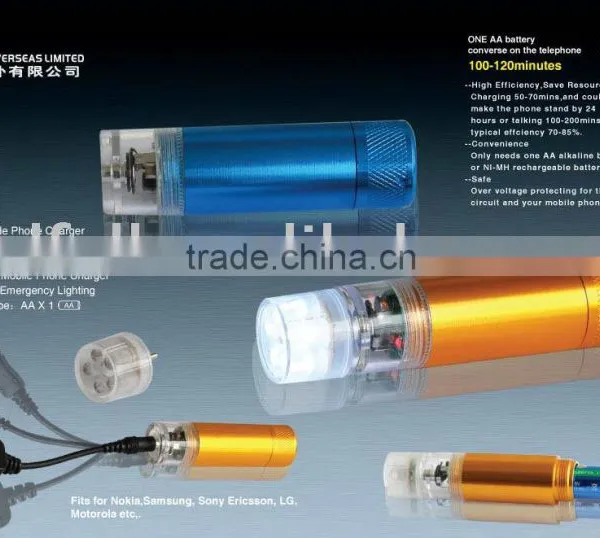 LED Flashlight