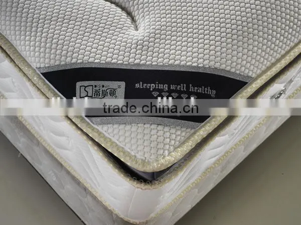Mattress Protectors With Jade Massage Bed Syogra for Romanian Furniture photo-5