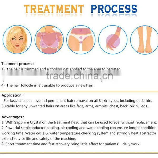Promotion 808nm d Diode Laser Equipment for All Kinds of Hair Removal photo-4