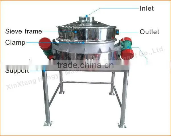 Vibrating Sieve Machine for Plantain Flour photo-6