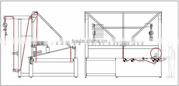 SUNTECH Brand Fabric Folding Machines, No.1 on ; Visit us at Www.suntech-machine.com photo-2