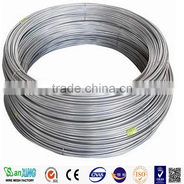 China Hot Dipped Galvanized Iron Wire of Different Gauge photo-2