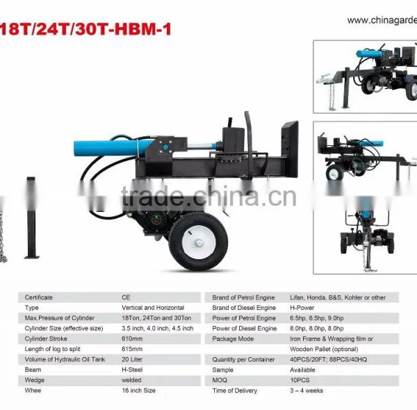 CE ISO EPA Wood Splitter Wood Log Splitter Wood Log Cutter photo-3
